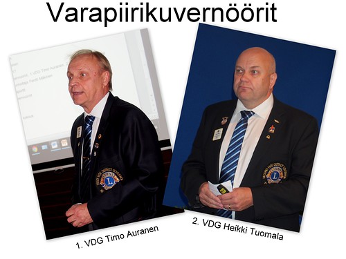 Varapiirikuvernrien katsaukset, Timo Auranen ja Heikki Tuomala.